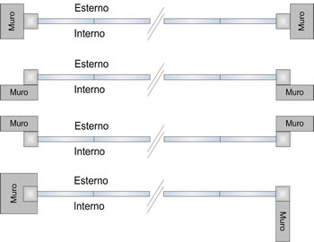 horizontal cross section of the Giemme System glass doors
